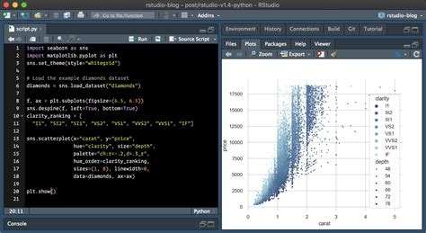 Announcing Rstudio Posit