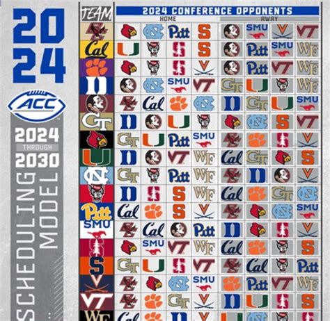 U Football Schedule 2024 Acc Image To U