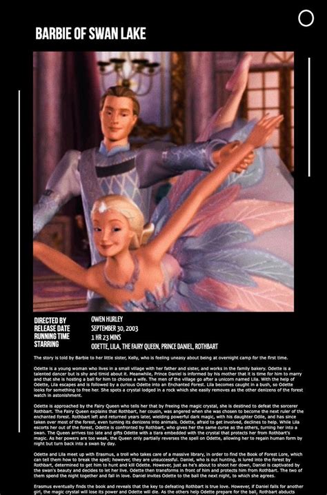 Barbie Of Swan Lake Minimalist Poster Swan Lake Barbie Swan Lake Barbie