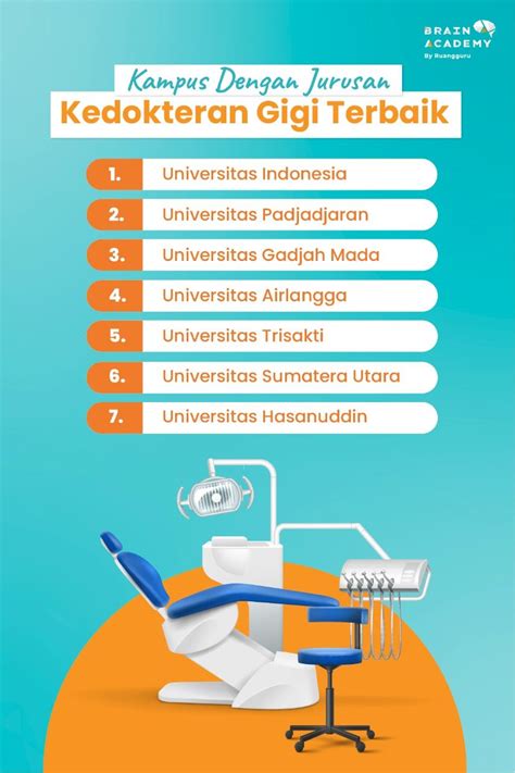 Dental Material Kedokteran Gigi Pdf At Gerald Gadson Blog