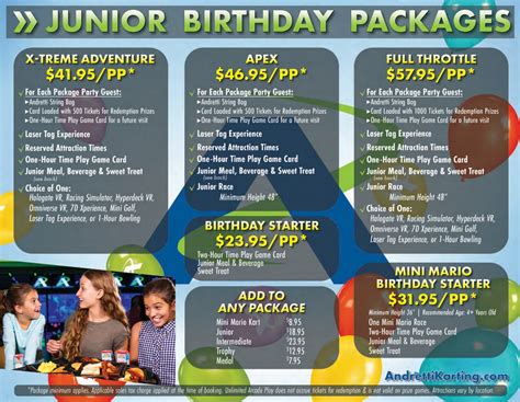 Birthday Party Packages | Andretti Indoor Karting & Games | PPT