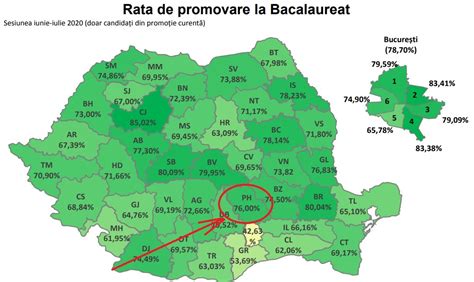 Bacalaureat 2020 Rezultate finale după contestații în Prahova