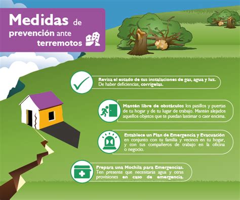 Medidas De Prevencion Ante Desastres Naturales Nbkomputer