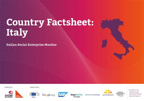 Ecosystem Country Mapping Italy Fact Sheet 2023 Euclid Knowledge Centre