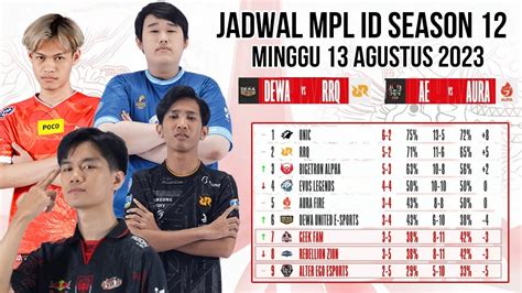 Puncak Klasemen Memanas Klasemen Jadwal Mpl Id S Hari Ini Minggu