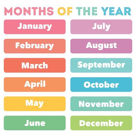 Months Of The Year Printable Poster Months In A Year Preschool