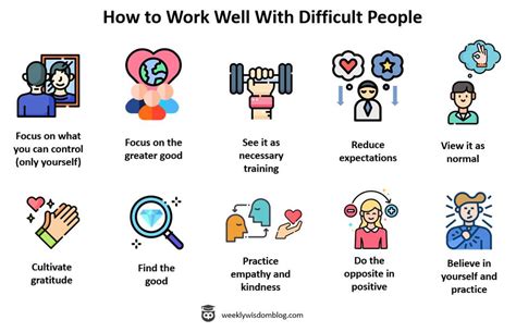 Ten Ways To Deal With Difficult People And Even Work Well With Them