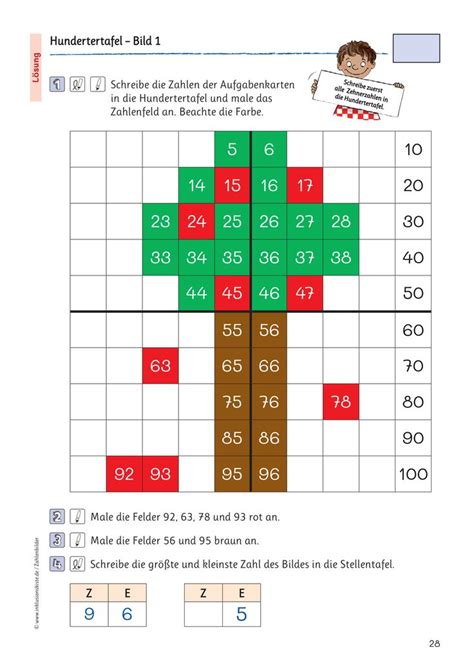 Zweistellige Zahlen And Zahlenbilder Unterrichtsmaterial Im Fach Mathematik