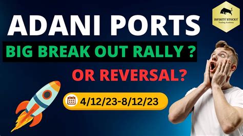 Adani Ports Stock Analysis December 1st Week Prediction Levels