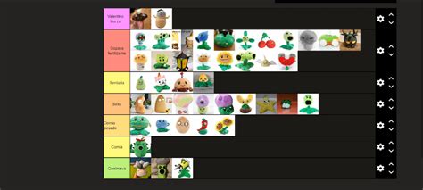 I Had Way Too Much Fun Doing This Pvz Plushie Sex Tierlist With Some Friends Tiers Read