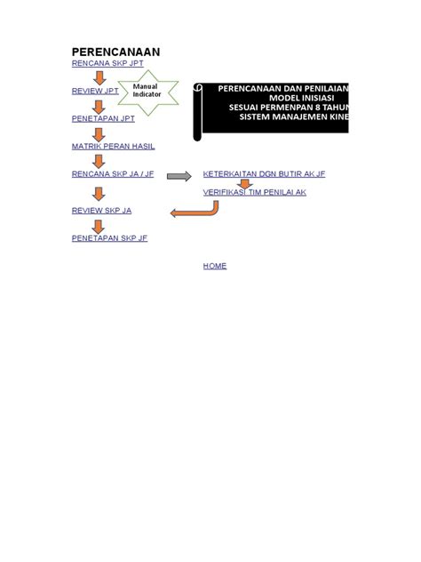 Alur Penyusunan Pdf