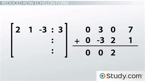 How To Solve Linear Systems Using Gauss Jordan Elimination Video