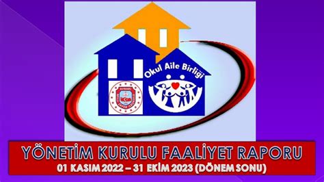 YIL SONU FAALİYET RAPORU 2022 2023 Milli Zafer İlkokulu