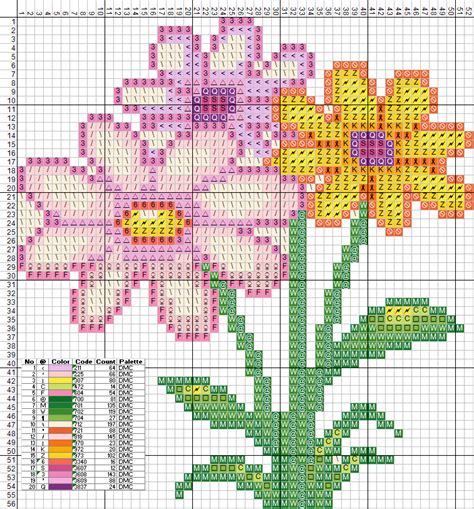 Flowers Cross Stitch Pattern Flores Punto De Cruz