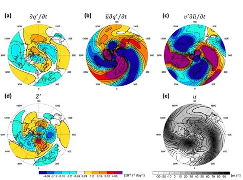 Polar Stereographic Projection Maps Of The A Tendency Of Qgpv