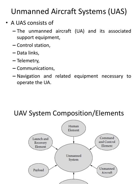 UAV System Design - Introduction | PDF | Unmanned Aerial Vehicle | Aircraft