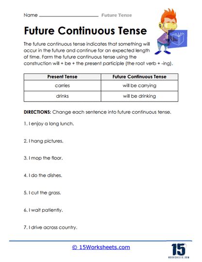 Verb Tenses Worksheets Future Tense Verbs Practice Worksheet Worksheets Library