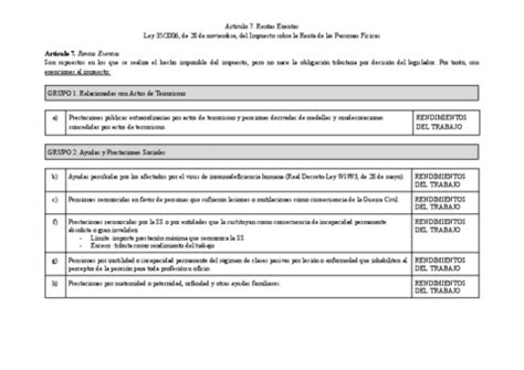 EXENCIONES IRPF ART 7 ESQUEMA Pdf