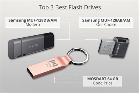 11 Best Flash Drives in 2024