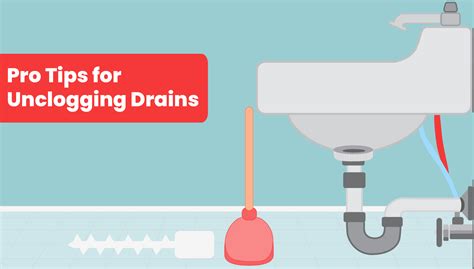 How To Clear A Clogged Drain Yelp