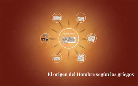 El Origen Del Hombre Segun Los Griegos By Emilio Del Bono On Prezi Next