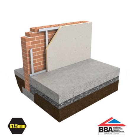 Wall Insulation Roof Insulation Floor Insulation Loft Insulation