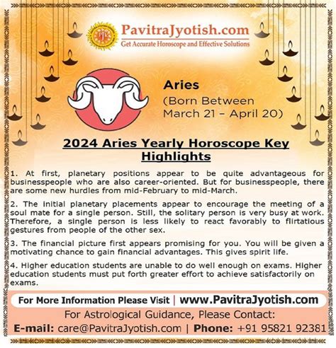 Aries 2024 Horoscope Embrace New Opportunities Conquer Challenges