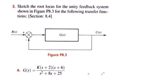 SOLVED 3 Sketch The Root Locus For The Unity Feedback System Shown In