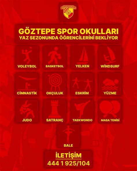 Göztepe SK Amatör Branşlar on Twitter Göztepe Spor Okulları 13