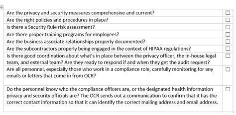 How To Prepare For Hipaa Audits