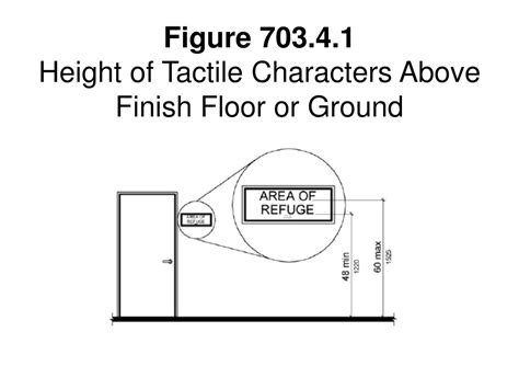 PPT ADA ABAAG Figure 703 2 5 Height Of Raised Characters PowerPoint