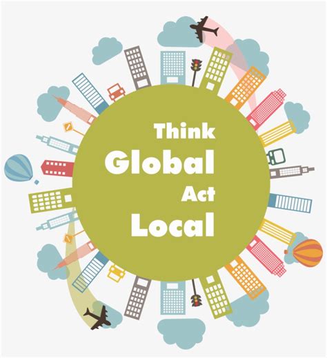 28 Sep Think Glocalisation For Local And Global Considerations