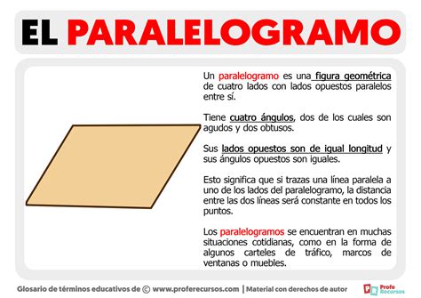 Fórmula Del Área Del Paralelogramo Explicación Sencilla Polinomios