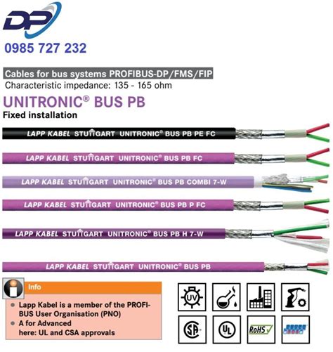 Cáp LAPP KABEL 2170220 1 x 2 x 0 64 mm UNITRONIC BUS PB Chính