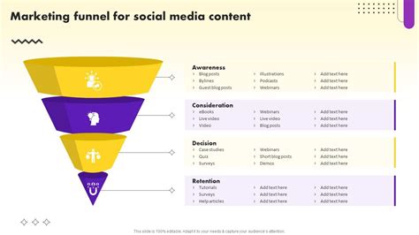 Social Media Marketing Strategy Marketing Funnel For Social Media Content Ppt Template