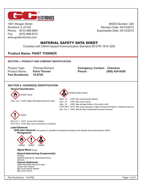 Material Safety Data Sheet Product Name Paint Thinner