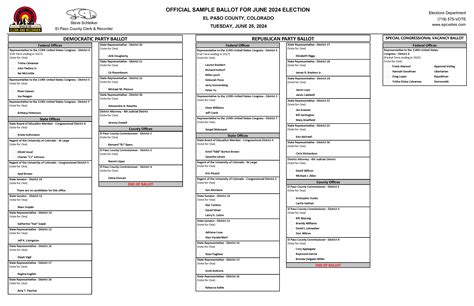 Track Your Ballot For The June 25th Primary In El Paso County El Paso