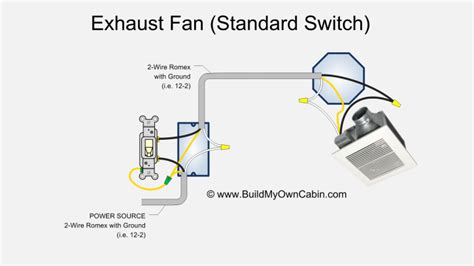 Diagram Wiring A Bathroom Fan And Light To One Switch Switch