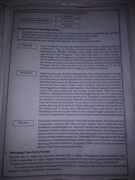 Contoh Cerpen Lengkap Dengan Strukturnya Easy Study