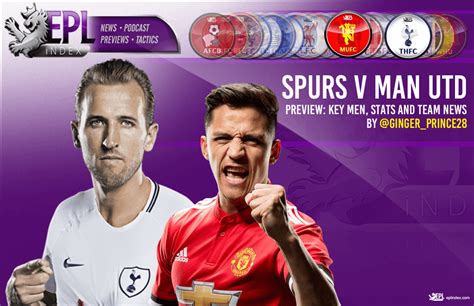 Tottenham Hotspur V Manchester United Preview Team News Stats And Key Men