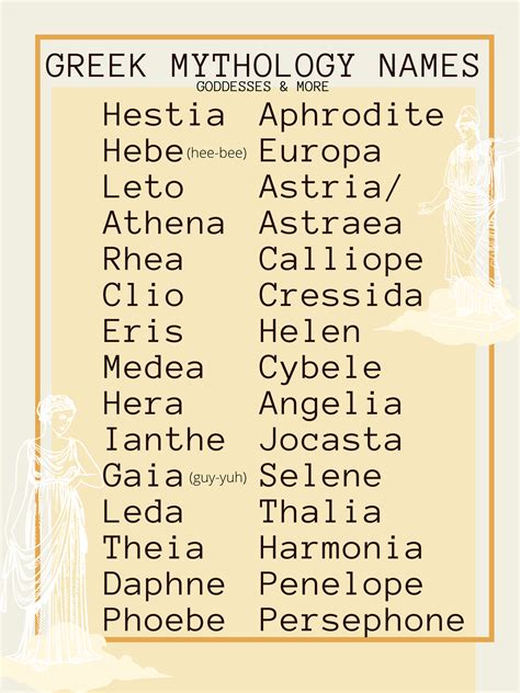 mythological goddesses names 9