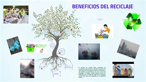 Beneficios Del Reciclaje By Mariana Moreno On Prezi