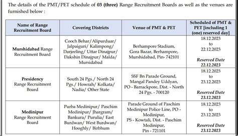 Wb Police Lady Constable Pet Pmt Dates Announced Admit Card