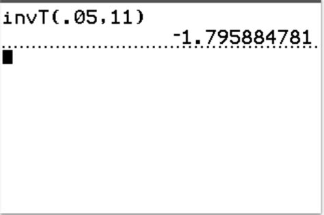 How to Find the T Critical Value on a TI-84 Calculator