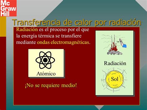 Transferencia De Calor Ppt Descargar