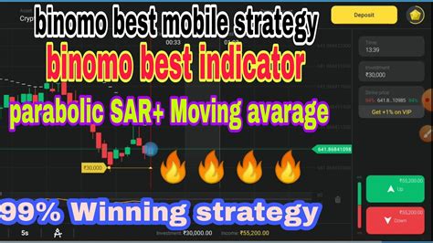 Binomo Best Indicator Binomo Best Mobile Strategy Binomo Bug