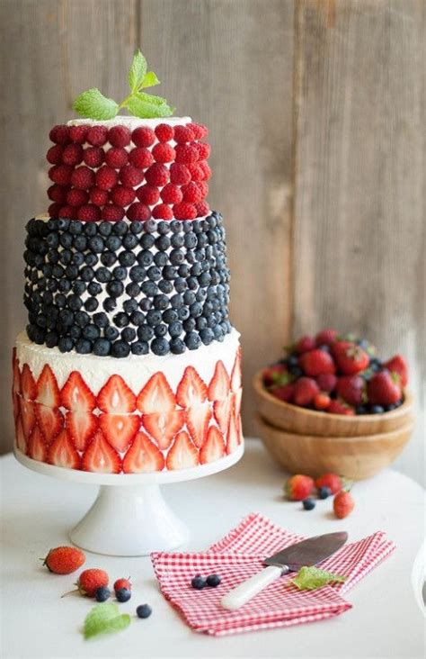 31 Most Beautiful Birthday Cake Images for Inspiration