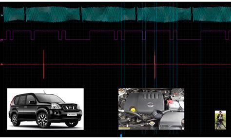 Good Timing Ckp Cmp Signal Nissan X Trail Rotkee