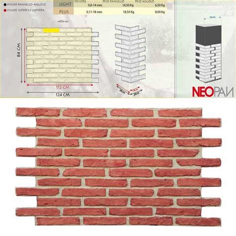 Realizzare Un Muro In Finti Mattoni Lavorincasa It