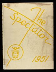 Liberty High School - Spectator Yearbook (Liberty, MO), Covers 1 - 15